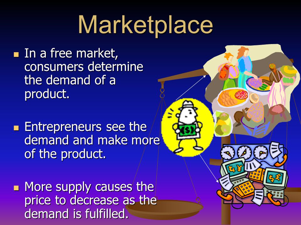 Marketplace In a free market, consumers determine the demand of a product.