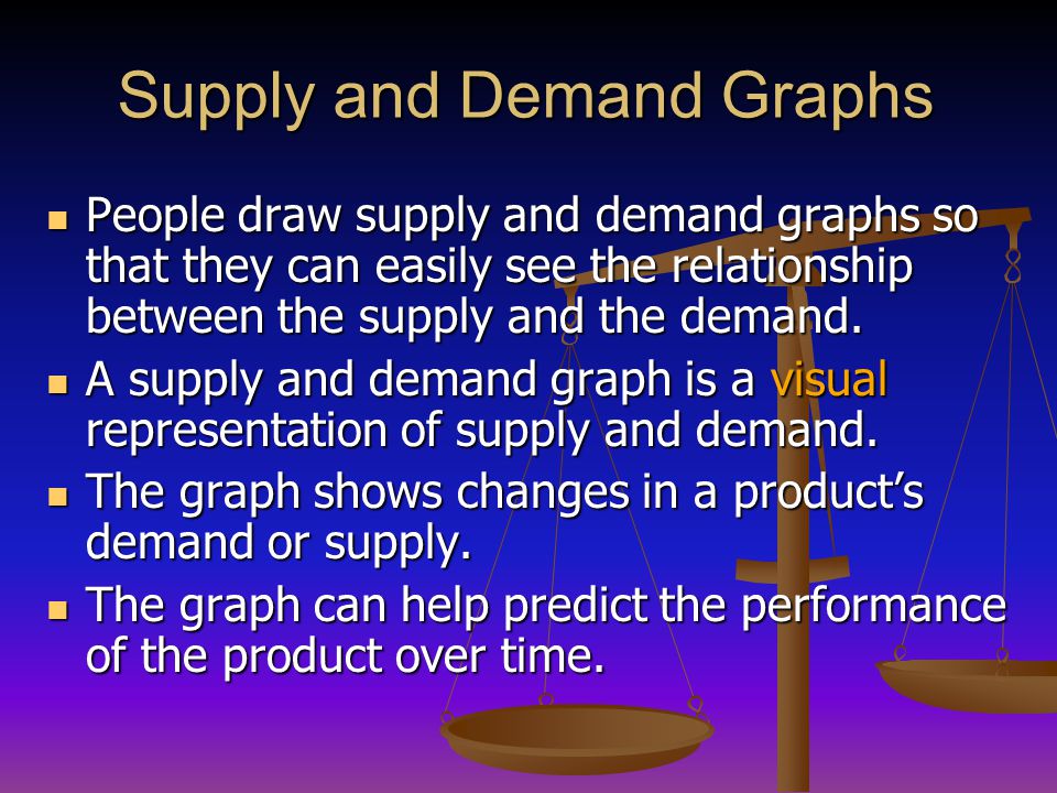 Supply and Demand Graphs People draw supply and demand graphs so that they can easily see the relationship between the supply and the demand.