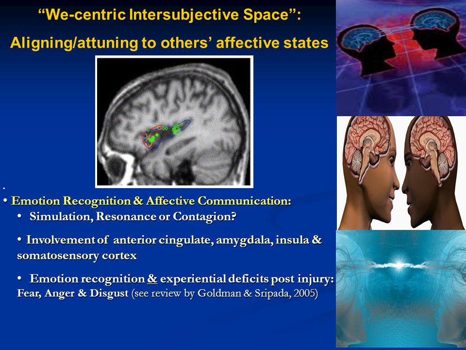 We-centric Intersubjective Space : Aligning/attuning to others’ affective states Emotion Recognition & Affective Communication: Emotion Recognition & Affective Communication: Simulation, Resonance or Contagion.