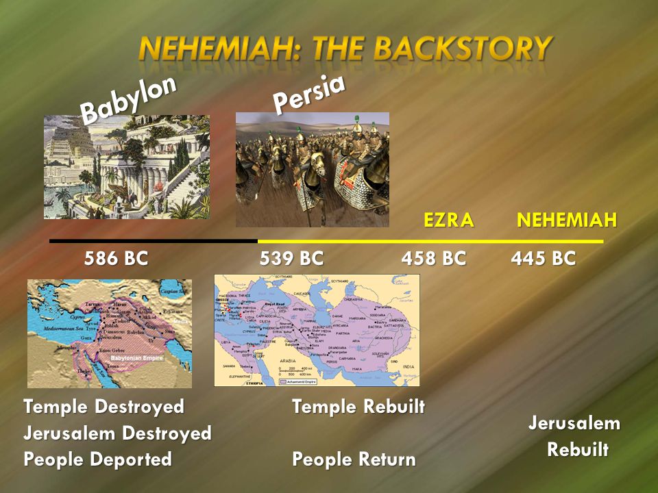 586 BC Babylon 539 BC Persia 458 BC 445 BC EZRANEHEMIAH Temple Destroyed Jerusalem Destroyed People Deported Temple Rebuilt People Return JerusalemRebuilt