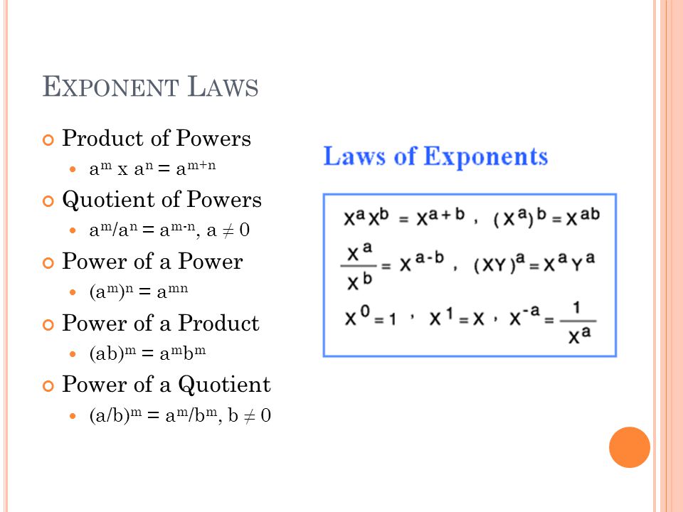 E XPONENT L AWS Product of Powers a m x a n = a m+n Quotient of Powers a m /a n = a m-n, a ≠ 0 Power of a Power (a m ) n = a mn Power of a Product (ab) m = a m b m Power of a Quotient (a/b) m = a m /b m, b ≠ 0