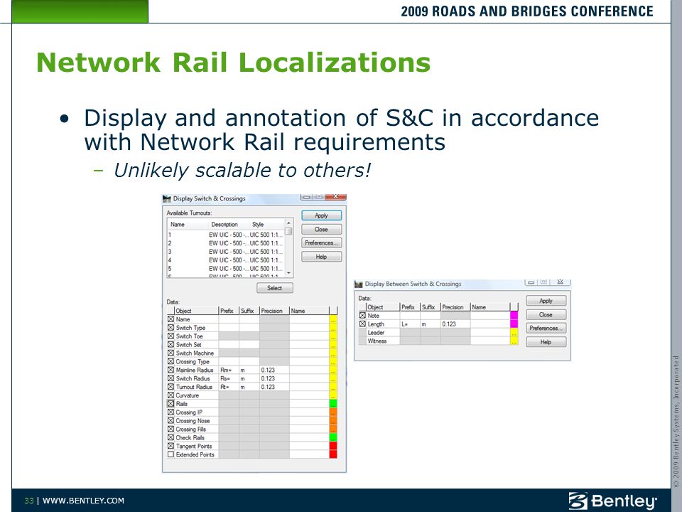 © 2009 Bentley Systems, Incorporated 33 |   Network Rail Localizations Display and annotation of S&C in accordance with Network Rail requirements –Unlikely scalable to others!