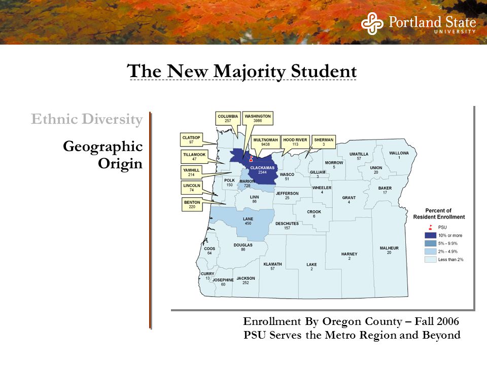 Enrollment By Oregon County – Fall 2006 PSU Serves the Metro Region and Beyond Ethnic Diversity Geographic Origin The New Majority Student