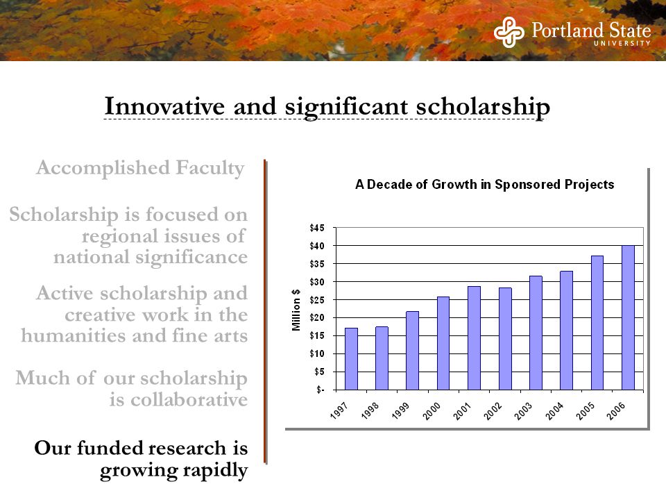 Our funded research is growing rapidly Scholarship is focused on regional issues of national significance Active scholarship and creative work in the humanities and fine arts Much of our scholarship is collaborative Innovative and significant scholarship Accomplished Faculty