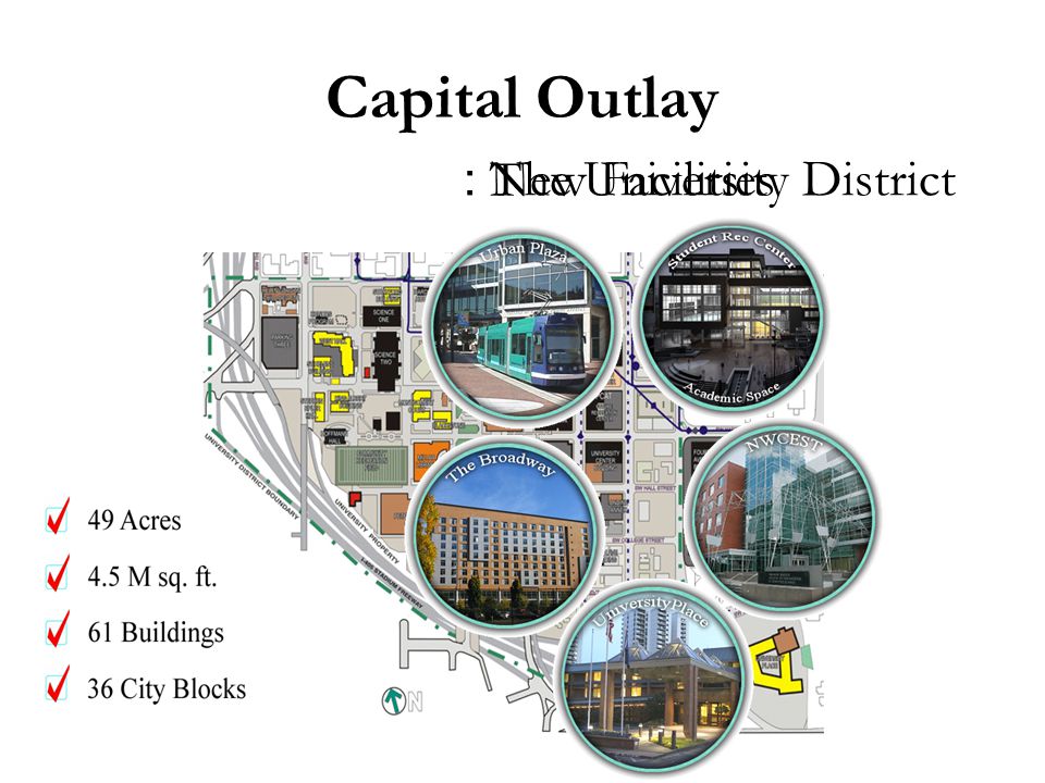 Capital Outlay : The University District : New Facilities