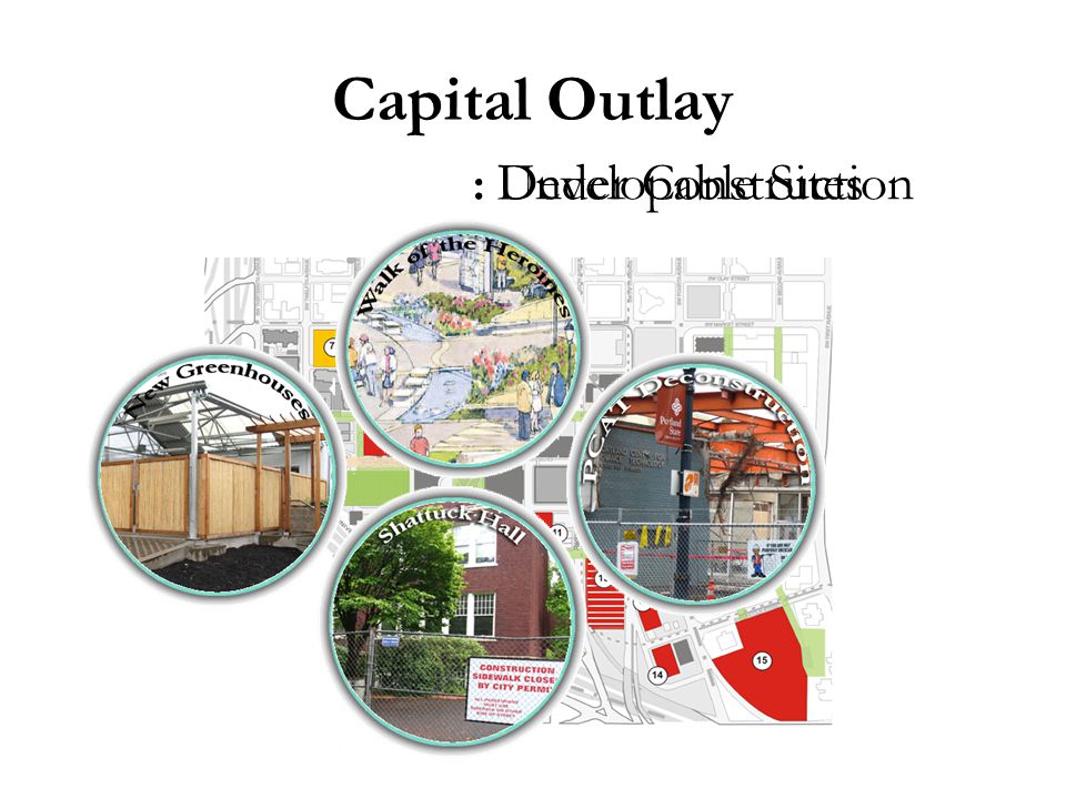 Capital Outlay : Under Construction : Developable Sites