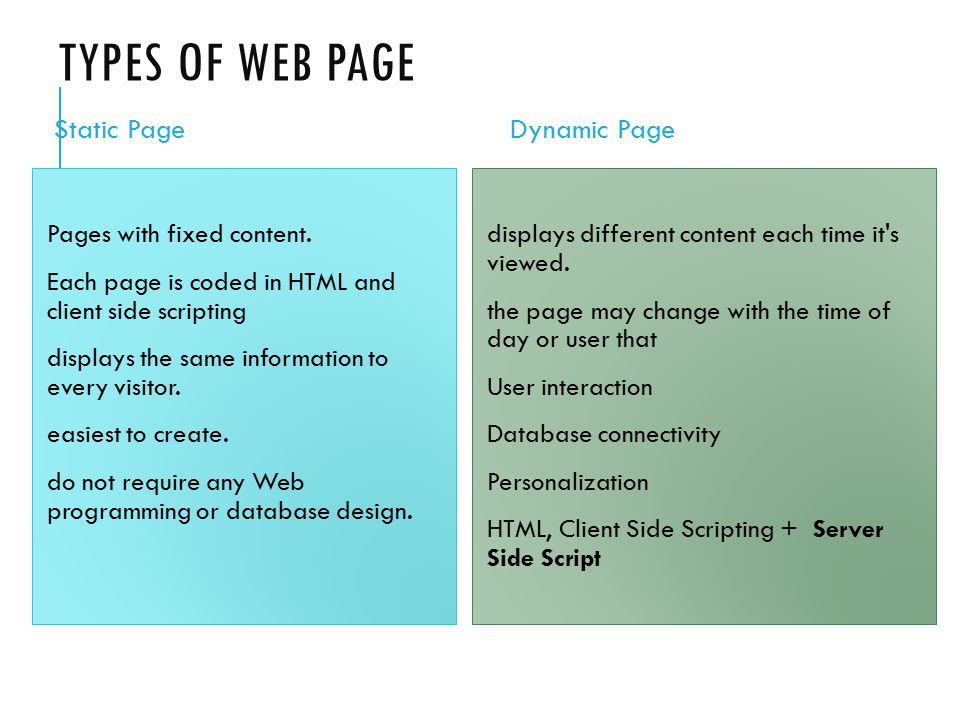 TYPES OF WEB PAGE Static Page Pages with fixed content.