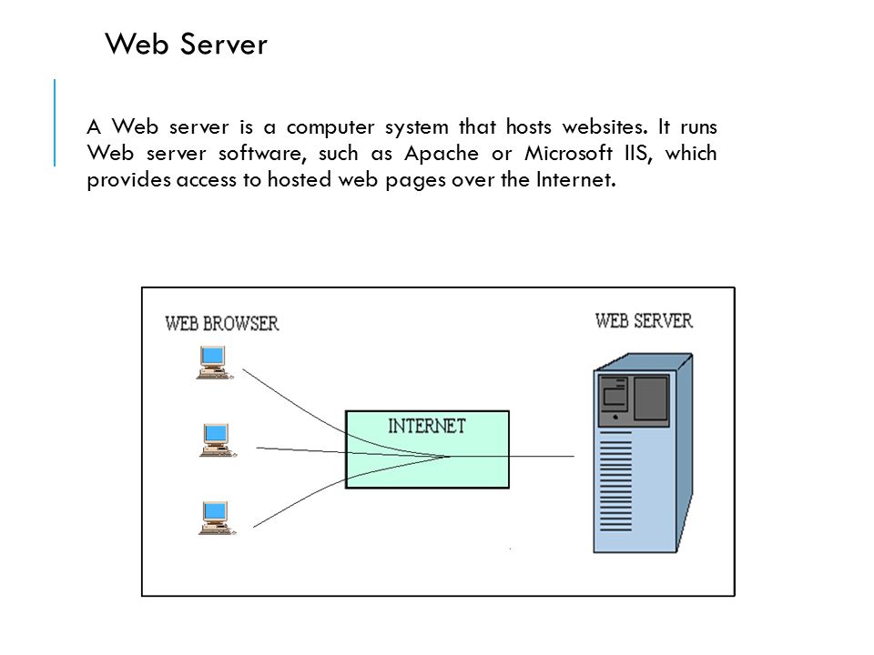 Web Server A Web server is a computer system that hosts websites.
