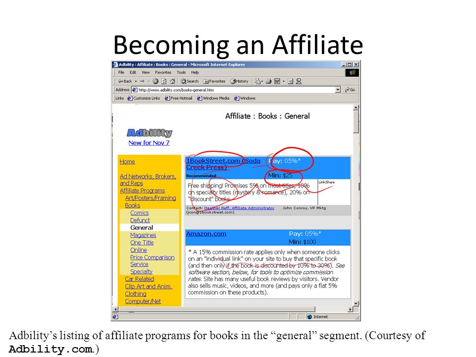 Becoming an Affiliate Adbility’s listing of affiliate programs for books in the general segment.