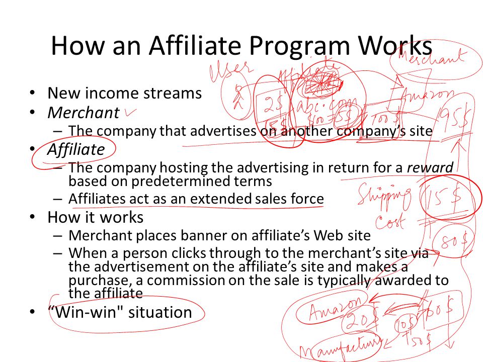 How an Affiliate Program Works New income streams Merchant – The company that advertises on another company’s site Affiliate – The company hosting the advertising in return for a reward based on predetermined terms – Affiliates act as an extended sales force How it works – Merchant places banner on affiliate’s Web site – When a person clicks through to the merchant’s site via the advertisement on the affiliate’s site and makes a purchase, a commission on the sale is typically awarded to the affiliate Win-win situation