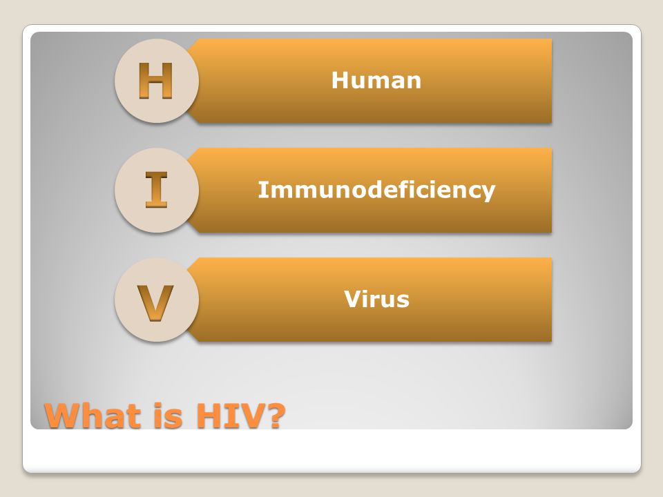 What is HIV Human Immunodeficiency Virus