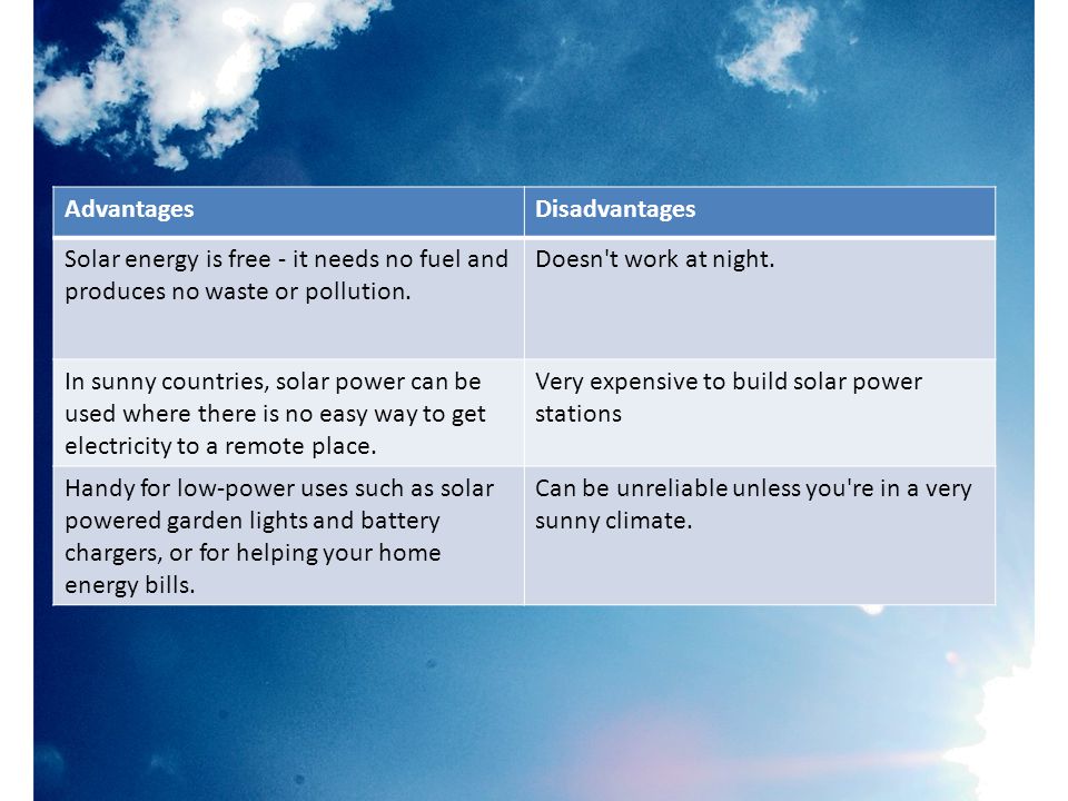 AdvantagesDisadvantages Solar energy is free - it needs no fuel and produces no waste or pollution.