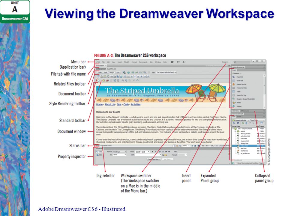 Viewing the Dreamweaver Workspace Adobe Dreamweaver CS6 - Illustrated