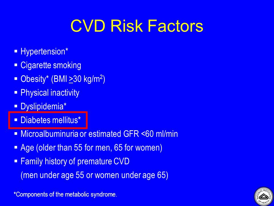 CVD Risk Factors  Hypertension*  Cigarette smoking  Obesity* (BMI >30 kg/m 2 )  Physical inactivity  Dyslipidemia*  Diabetes mellitus*  Microalbuminuria or estimated GFR <60 ml/min  Age (older than 55 for men, 65 for women)  Family history of premature CVD (men under age 55 or women under age 65) *Components of the metabolic syndrome.