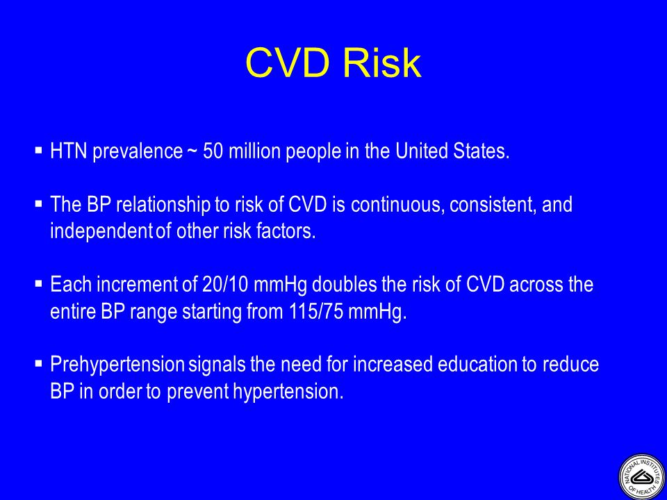 CVD Risk  HTN prevalence ~ 50 million people in the United States.