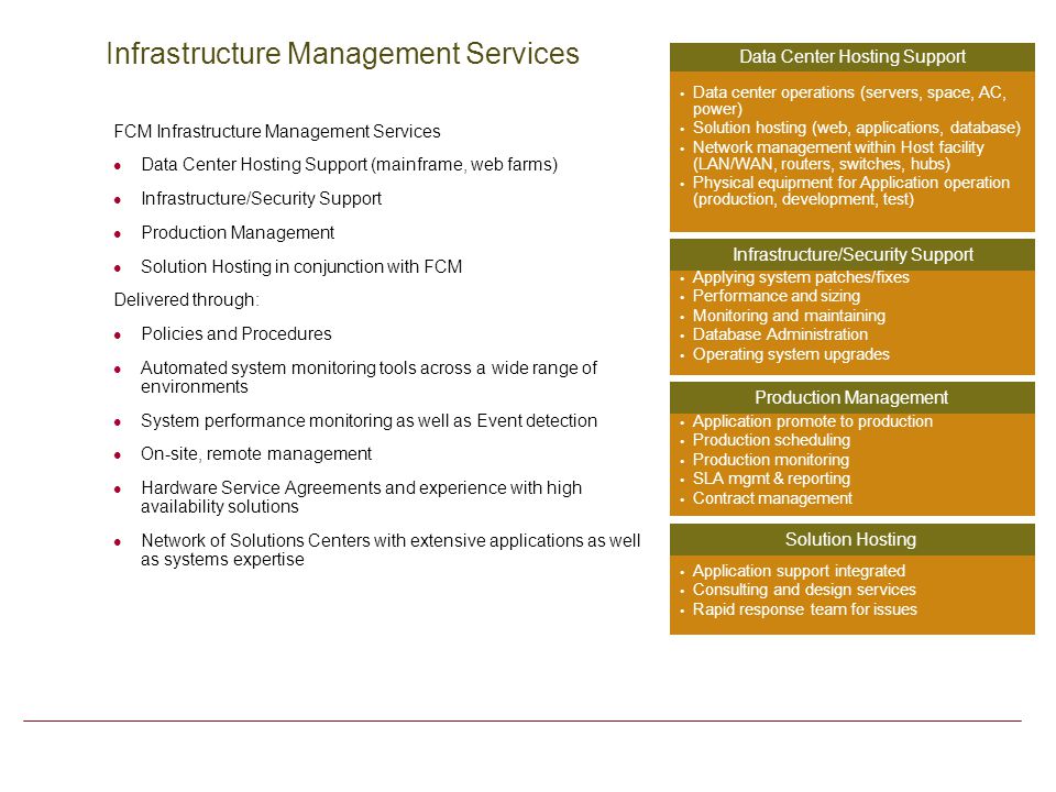 5 Infrastructure Management Services FCM Infrastructure Management Services Data Center Hosting Support (mainframe, web farms) Infrastructure/Security Support Production Management Solution Hosting in conjunction with FCM Delivered through: Policies and Procedures Automated system monitoring tools across a wide range of environments System performance monitoring as well as Event detection On-site, remote management Hardware Service Agreements and experience with high availability solutions Network of Solutions Centers with extensive applications as well as systems expertise  Data center operations (servers, space, AC, power)  Solution hosting (web, applications, database)  Network management within Host facility (LAN/WAN, routers, switches, hubs)  Physical equipment for Application operation (production, development, test) Data Center Hosting Support  Applying system patches/fixes  Performance and sizing  Monitoring and maintaining  Database Administration  Operating system upgrades Infrastructure/Security Support  Application promote to production  Production scheduling  Production monitoring  SLA mgmt & reporting  Contract management Production Management  Application support integrated  Consulting and design services  Rapid response team for issues Solution Hosting
