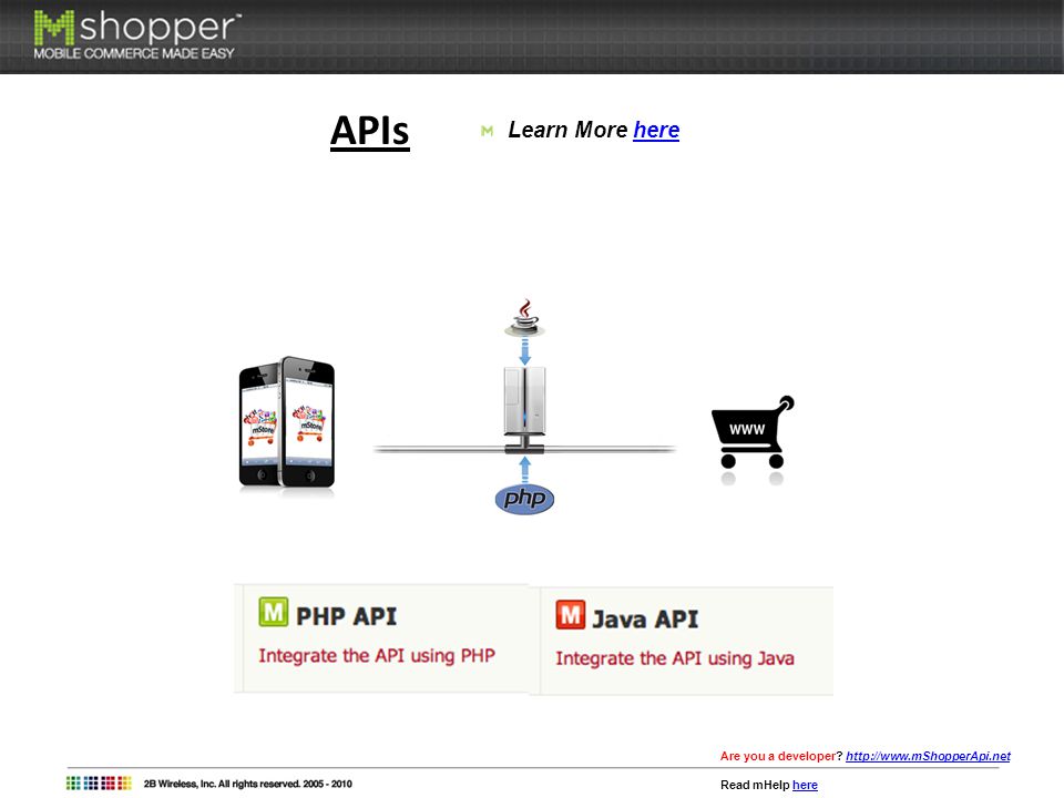 APIs Learn More herehere Are you a developer.
