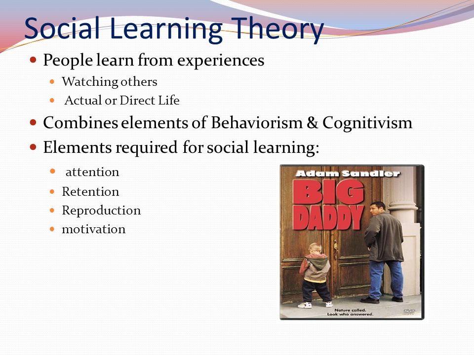 Social Learning Theory People learn from experiences Watching others Actual or Direct Life Combines elements of Behaviorism & Cognitivism Elements required for social learning: attention Retention Reproduction motivation