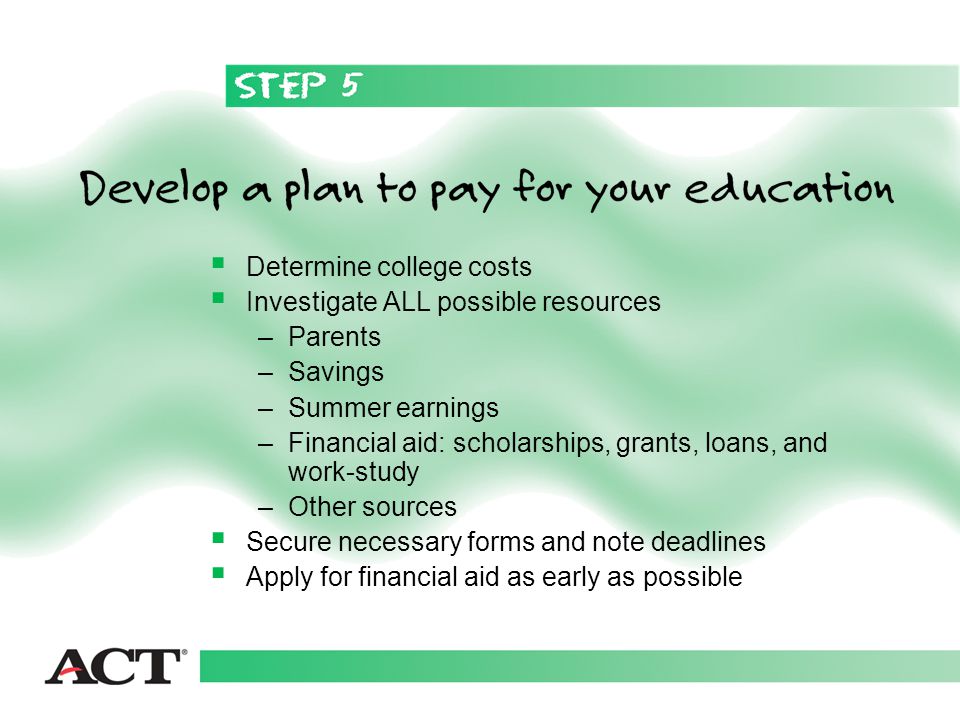  Determine college costs  Investigate ALL possible resources –Parents –Savings –Summer earnings –Financial aid: scholarships, grants, loans, and work-study –Other sources  Secure necessary forms and note deadlines  Apply for financial aid as early as possible