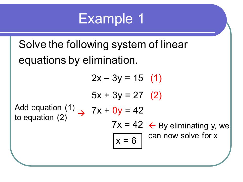 Example 1 Solve the following system of linear equations by elimination.