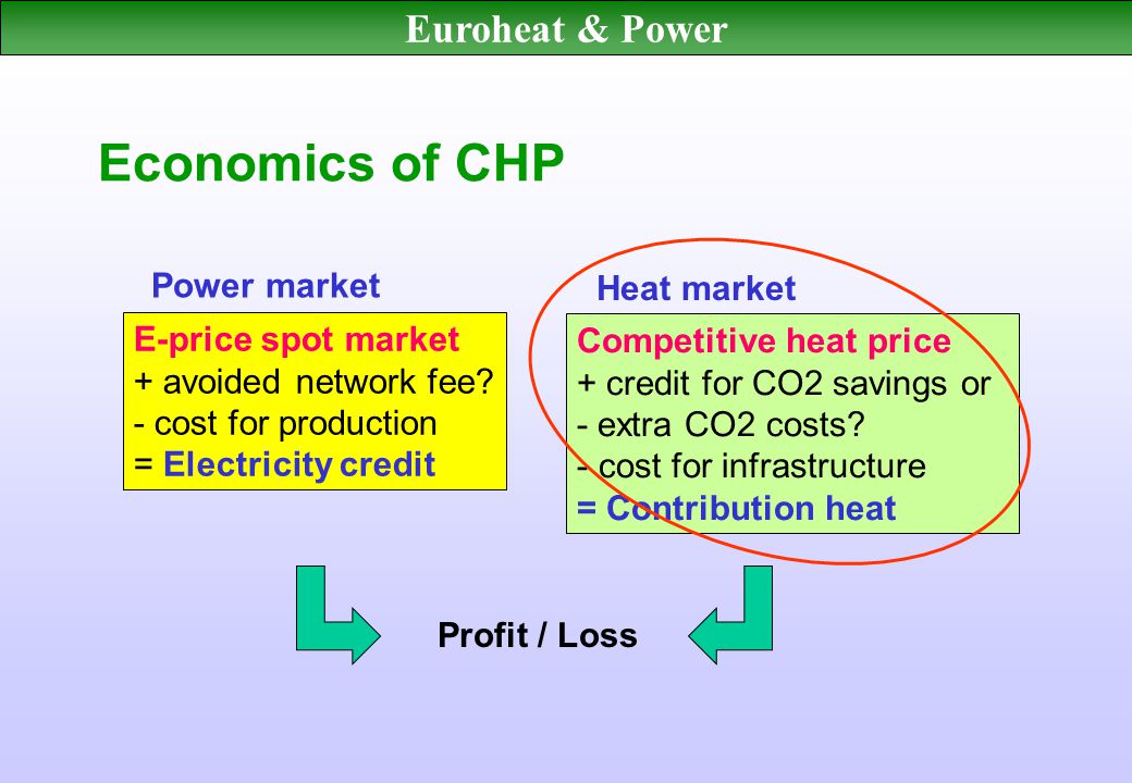 Euroheat & Power Economics of CHP Competitive heat price + credit for CO2 savings or - extra CO2 costs.