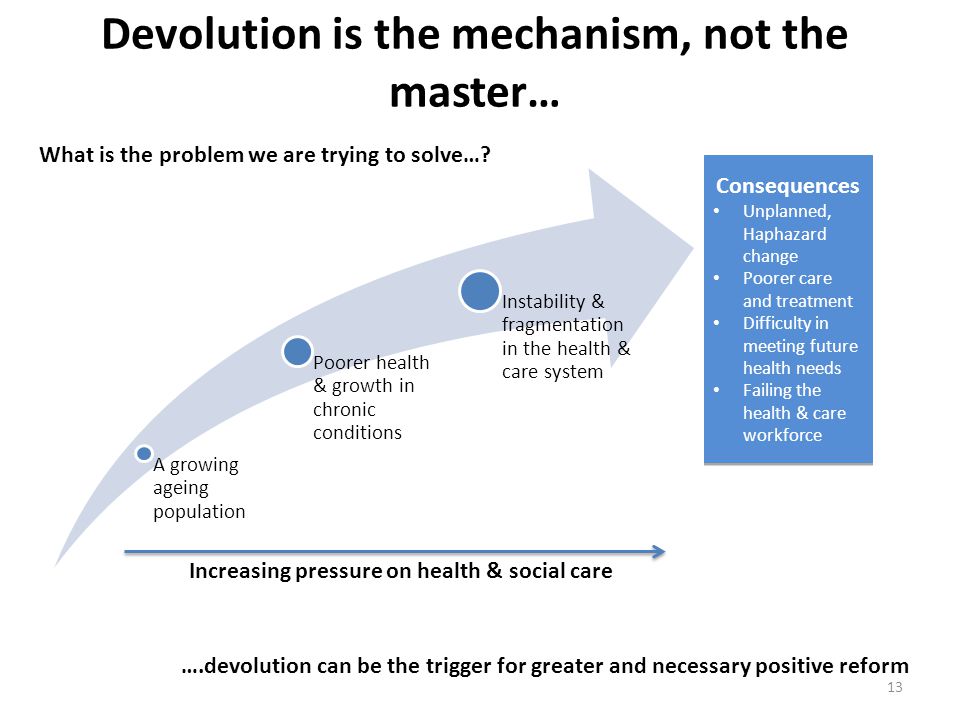 Devolution is the mechanism, not the master… 13 What is the problem we are trying to solve….