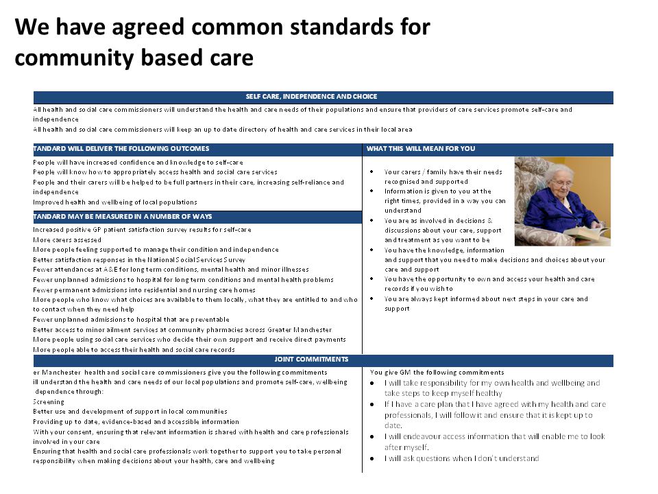 We have agreed common standards for community based care