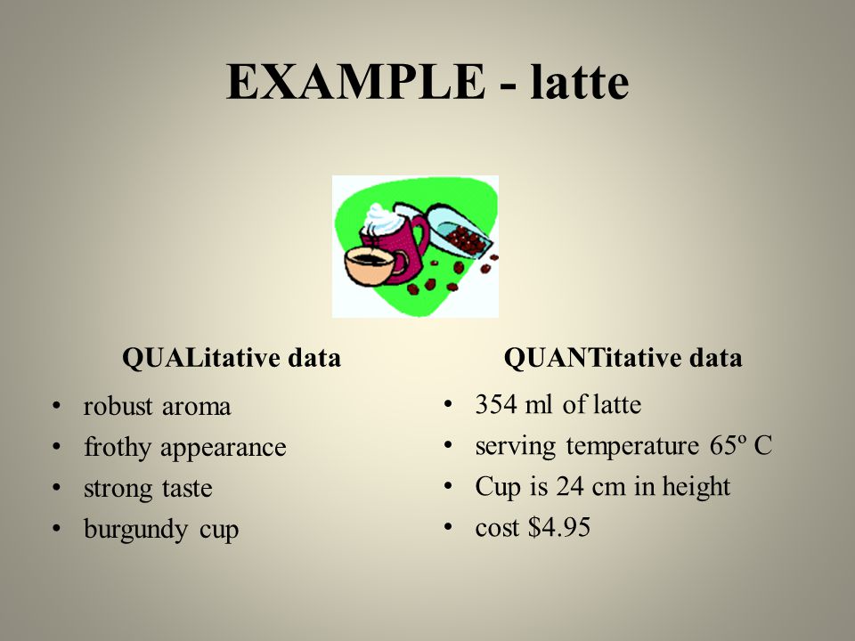 EXAMPLE - latte QUALitative data robust aroma frothy appearance strong taste burgundy cup QUANTitative data 354 ml of latte serving temperature 65º C Cup is 24 cm in height cost $4.95