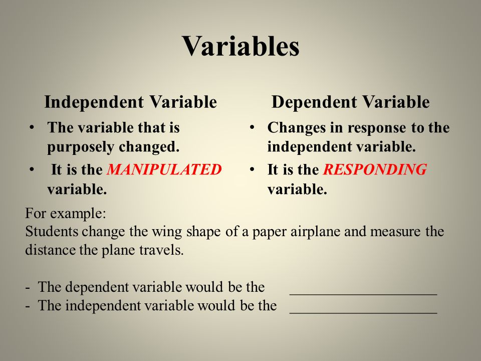 Variables Independent Variable The variable that is purposely changed.