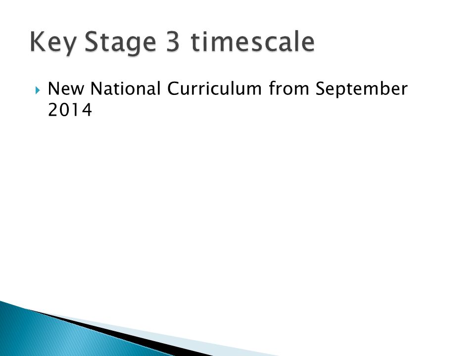  New National Curriculum from September 2014