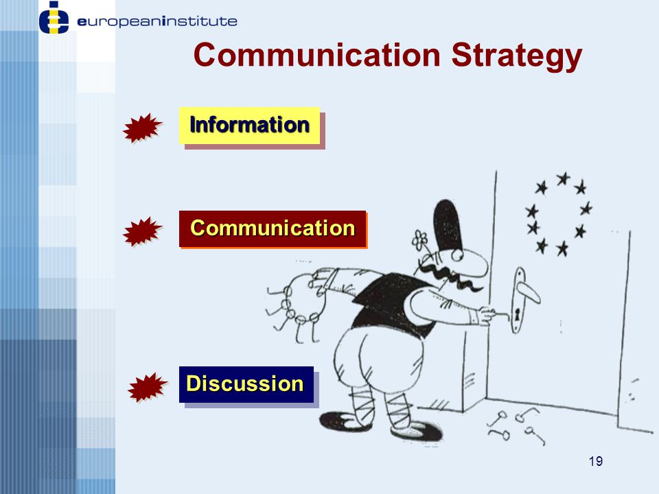 19 Communication Strategy InformationInformation CommunicationCommunication DiscussionDiscussion