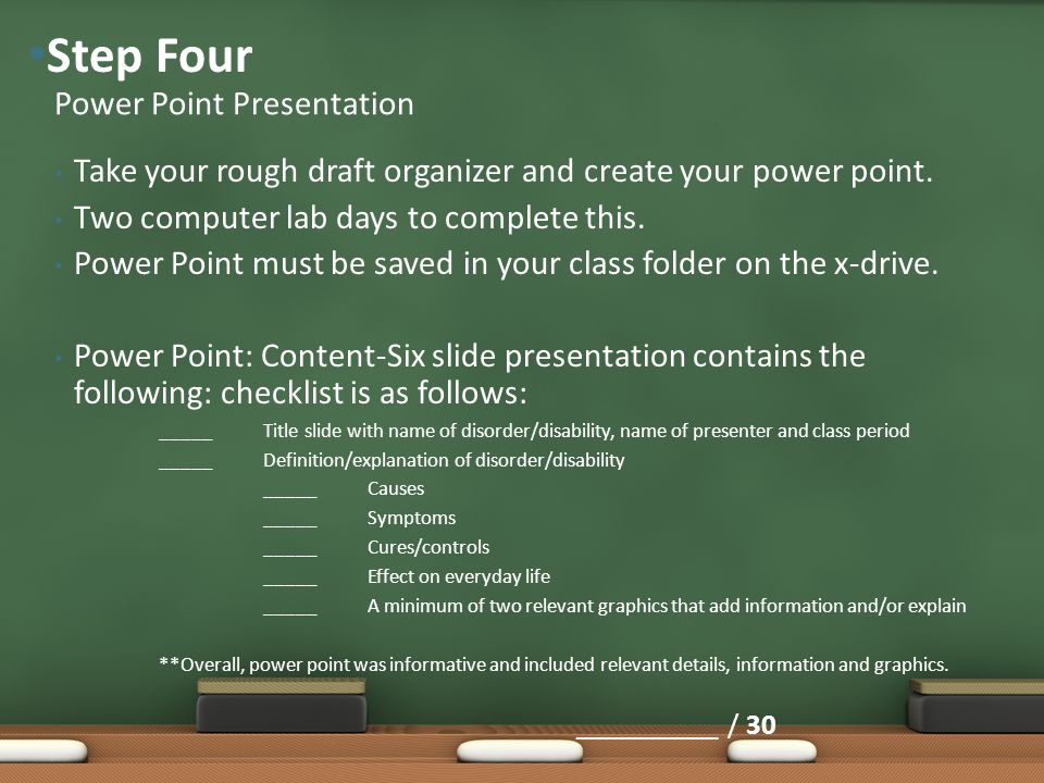 Take your rough draft organizer and create your power point.