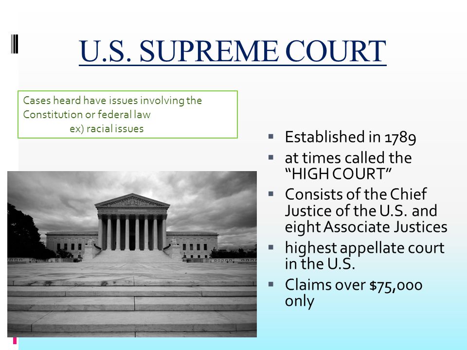 FEDERAL COURTS U.S. SUPREME COURT U.S. COURT OF APPEALS U.S. DISTRICT COURT