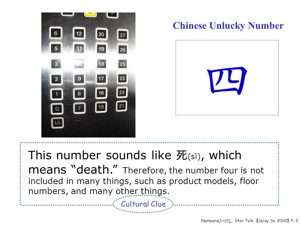 Chinese Unlucky Number Numbers(1~10)_ Star Talk 【 Daisy Su 2009 】 P. 8