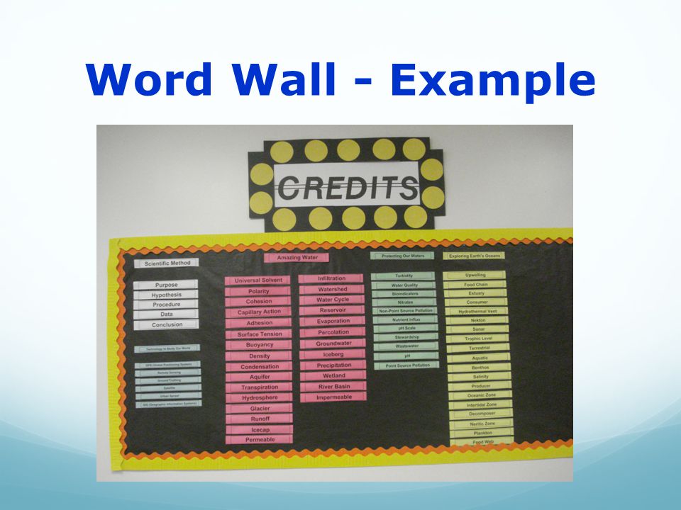 Word Wall - Example