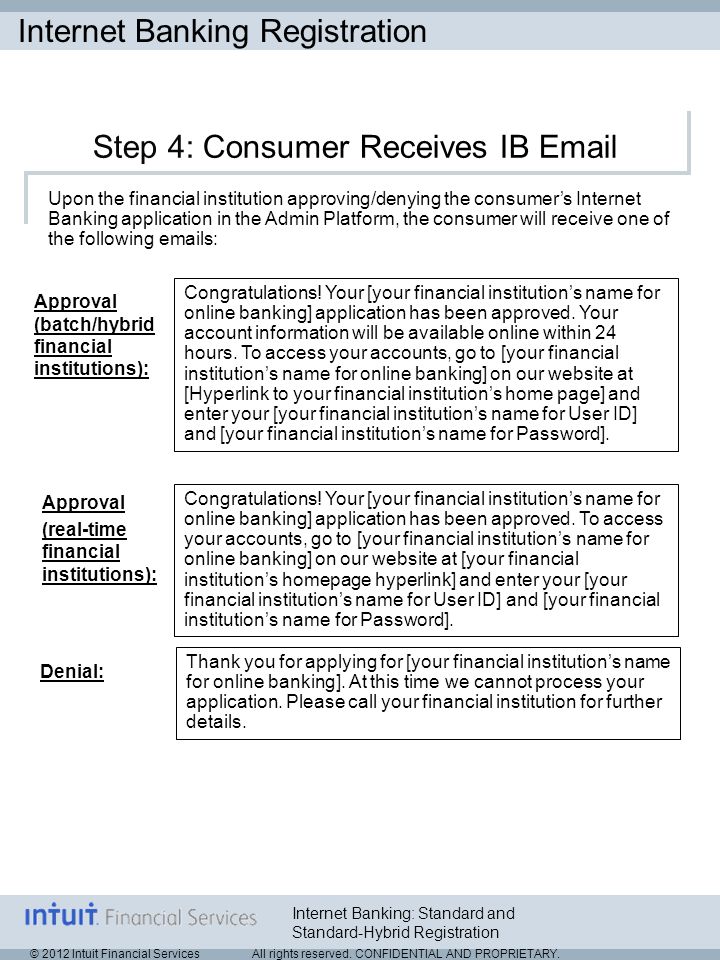 Internet Banking Registration © 2012 Intuit Financial Services All rights reserved.