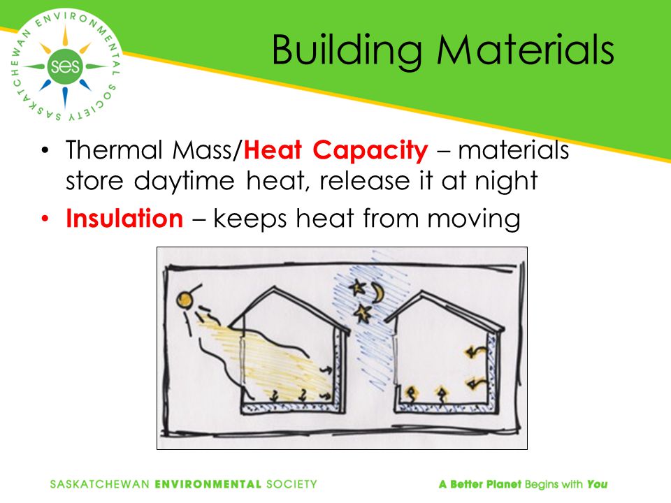 Building Materials Thermal Mass/ Heat Capacity – materials store daytime heat, release it at night Insulation – keeps heat from moving