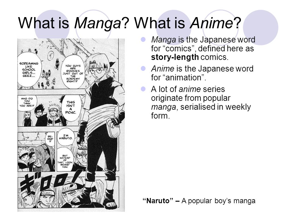 An Introduction to Anime & Manga