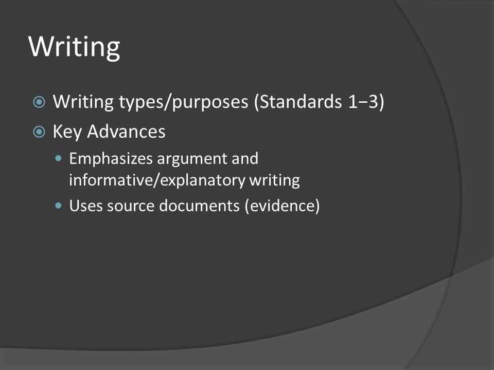 Writing  Writing types/purposes (Standards 1−3)  Key Advances Emphasizes argument and informative/explanatory writing Uses source documents (evidence)