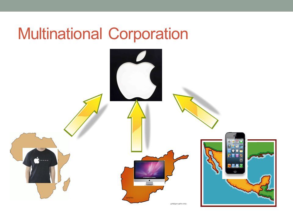 Multinational Corporation