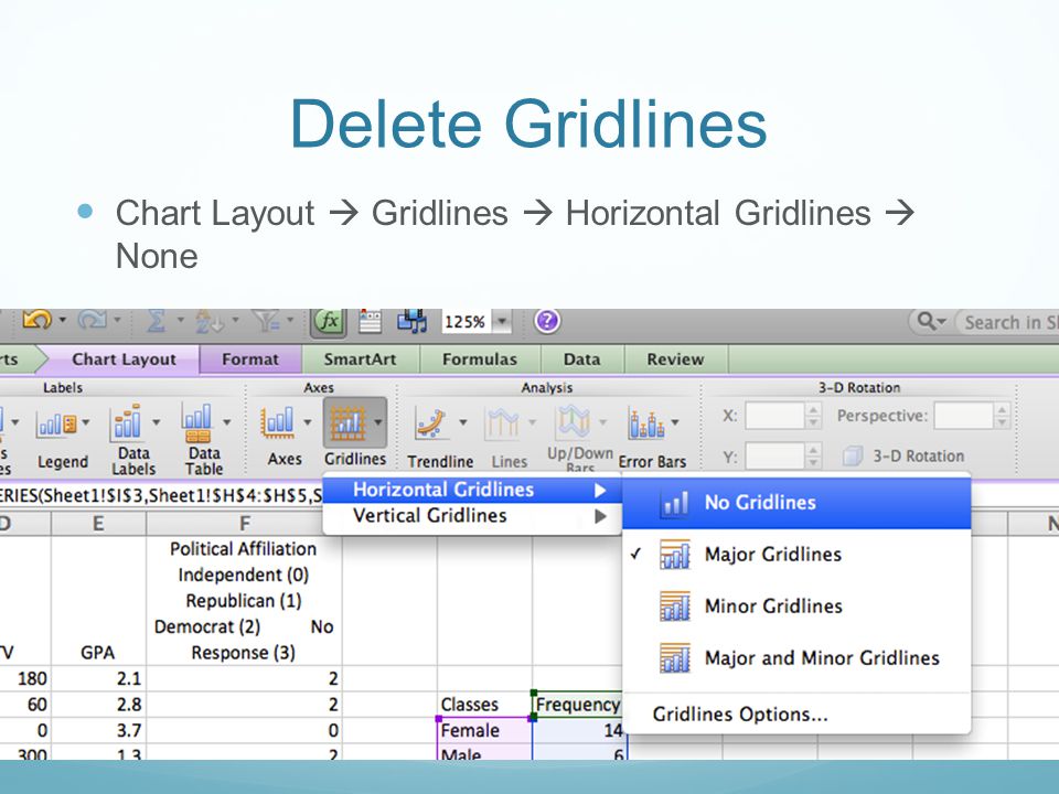 Delete Gridlines Chart Layout  Gridlines  Horizontal Gridlines  None