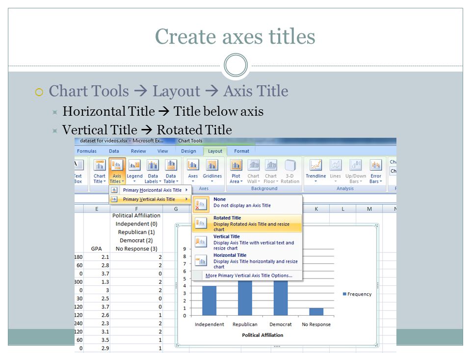 Create axes titles  Chart Tools  Layout  Axis Title  Horizontal Title  Title below axis  Vertical Title  Rotated Title