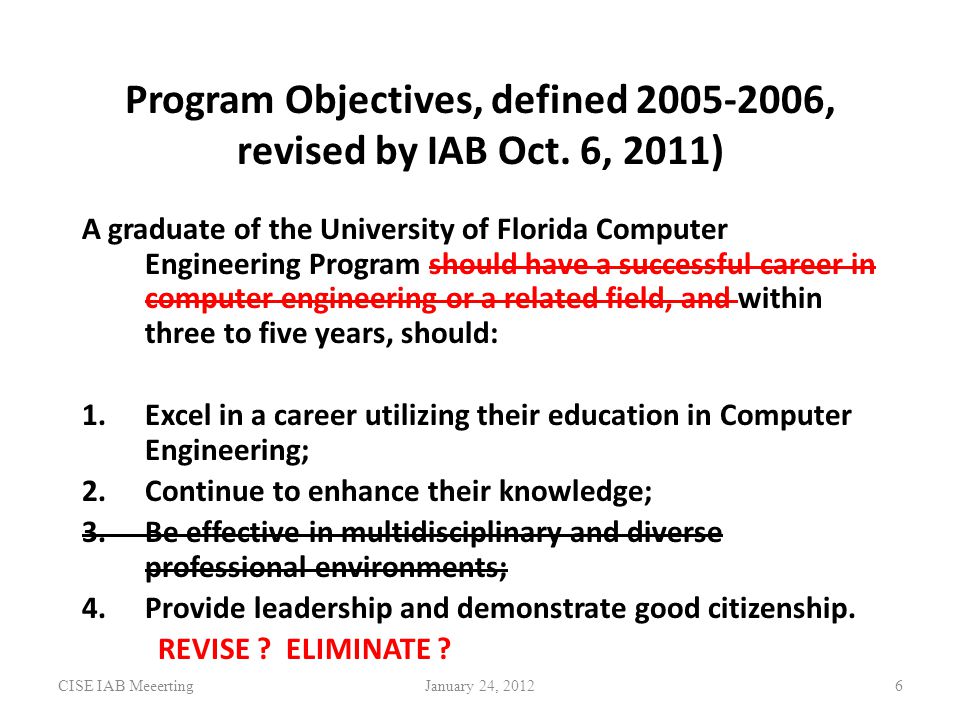 Program Objectives, defined , revised by IAB Oct.