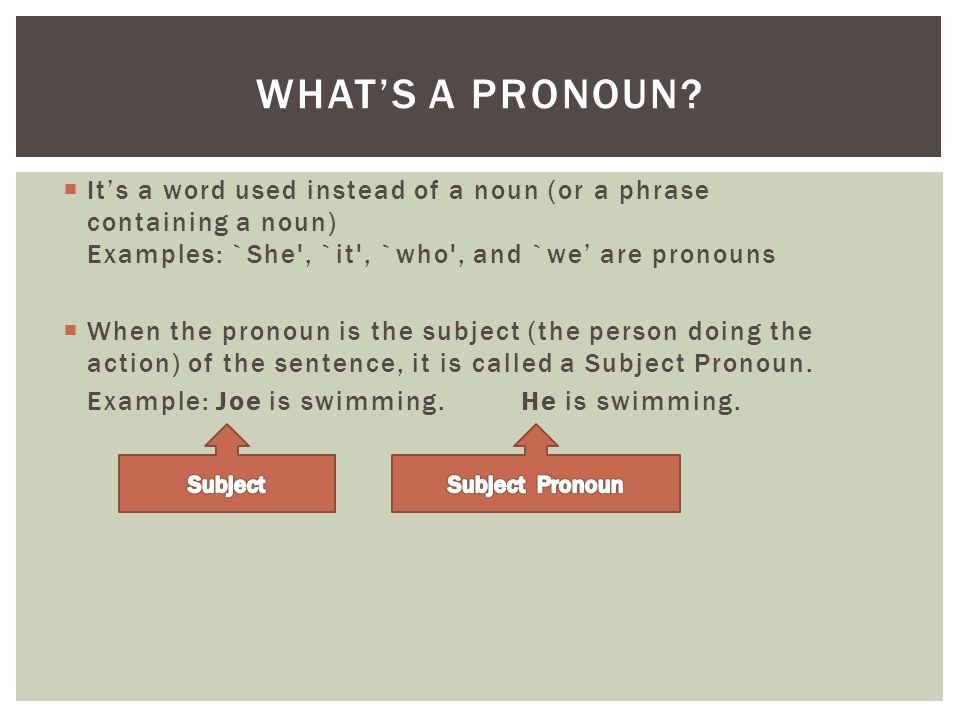  It’s a word used instead of a noun (or a phrase containing a noun) Examples: `She , `it , `who , and `we’ are pronouns  When the pronoun is the subject (the person doing the action) of the sentence, it is called a Subject Pronoun.