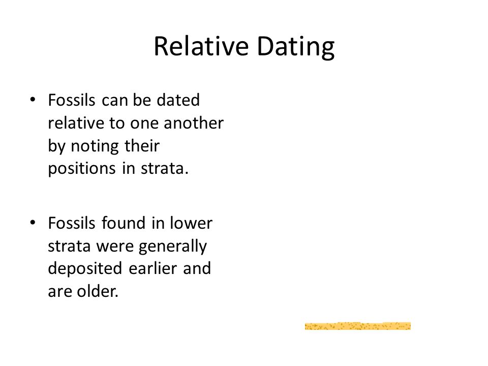 Strata dating