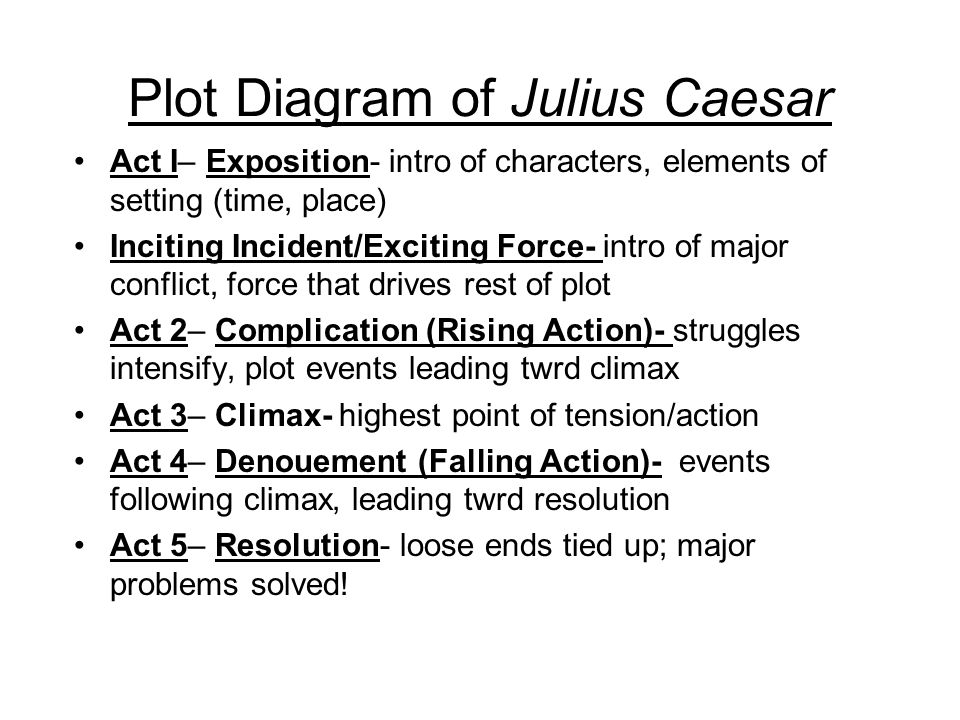 Plot Diagram of Julius Caesar Act I- Exposition- intro of characters, eleme...