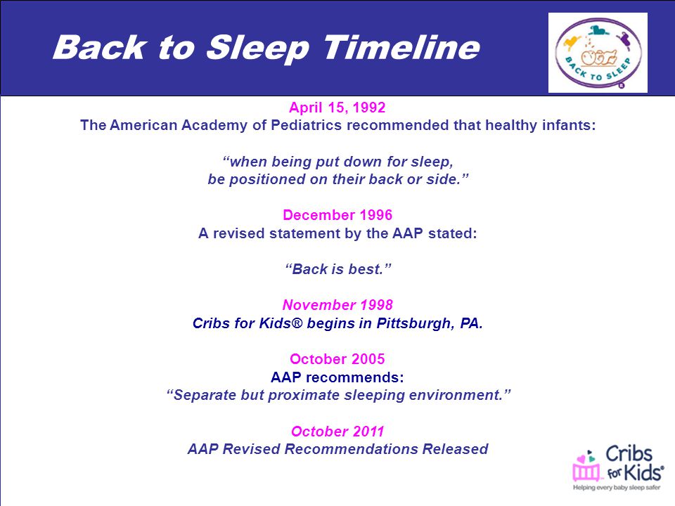 April 15, 1992 The American Academy of Pediatrics recommended that healthy infants: when being put down for sleep, be positioned on their back or side. December 1996 A revised statement by the AAP stated: Back is best. November 1998 Cribs for Kids® begins in Pittsburgh, PA.