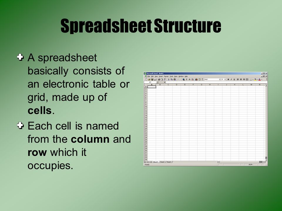 What is a Spreadsheet?