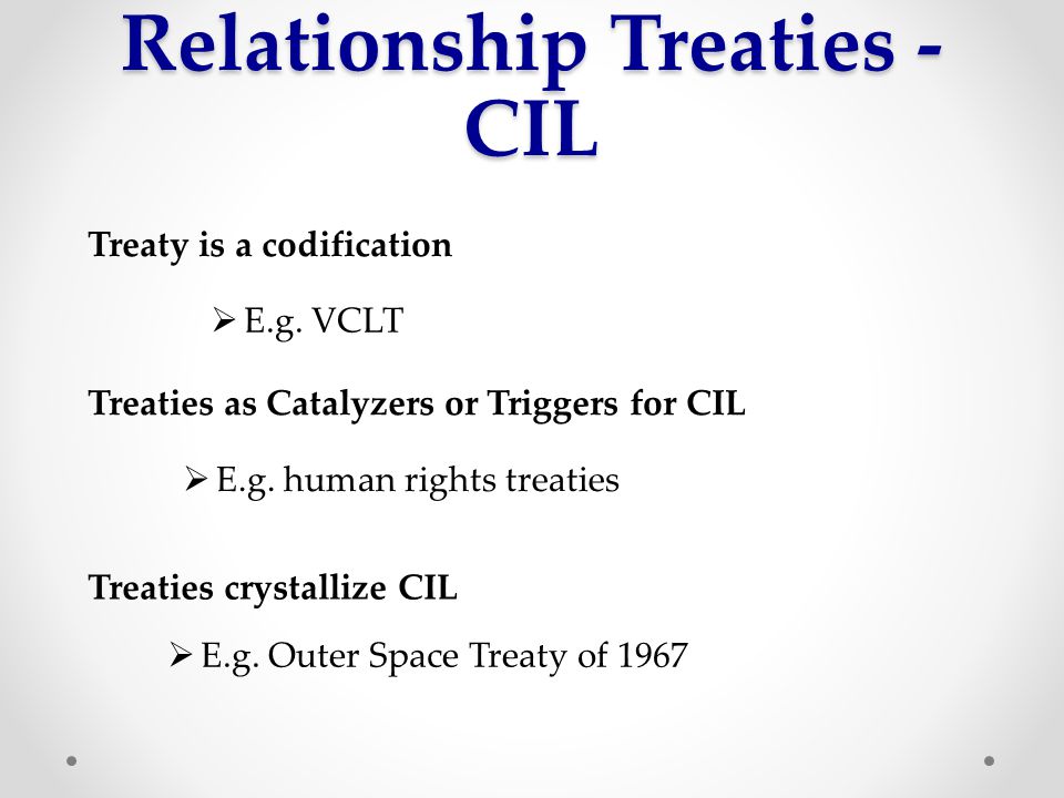 Relationship Treaties - CIL Treaty is a codification  E.g.