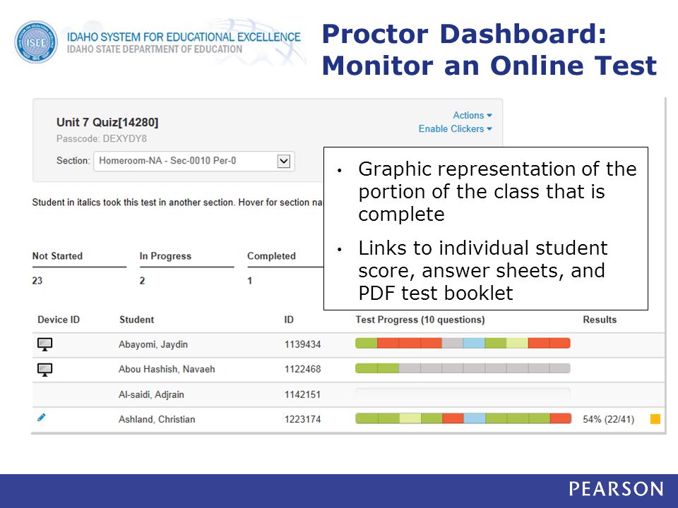 Proctor Dashboard: Monitor an Online Test Graphic representation of the portion of the class that is complete Links to individual student score, answer sheets, and PDF test booklet